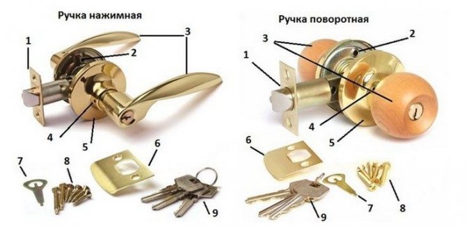 (44 снимки) Как да разглобите дръжката на вратата