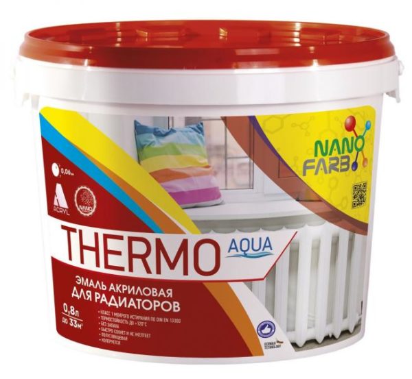 Émail acrylique