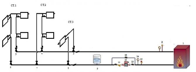 Diagramme axonométrique