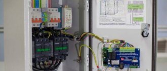 ALBUM DE SCHÉMAS TYPIQUES D'AUTOMATISATION DES SYSTÈMES DE VENTILATION Armoires de commande pour les systèmes d'alimentation et d'échappement