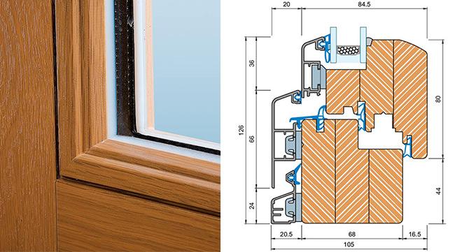 schéma de profil aluminium-bois