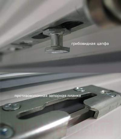Einbruchschutz