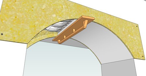 Gewölbte Hänge für Fenster