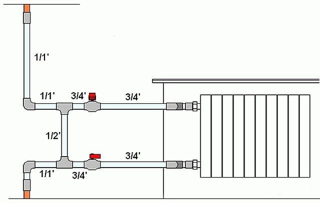 Bypass-Schaltung