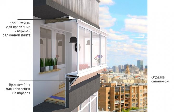 Balcon avec plats à emporter