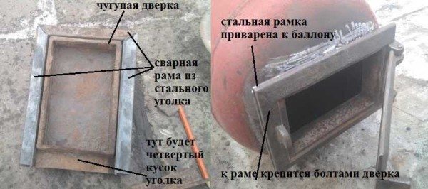 Печки за сауна от цилиндър, джанти