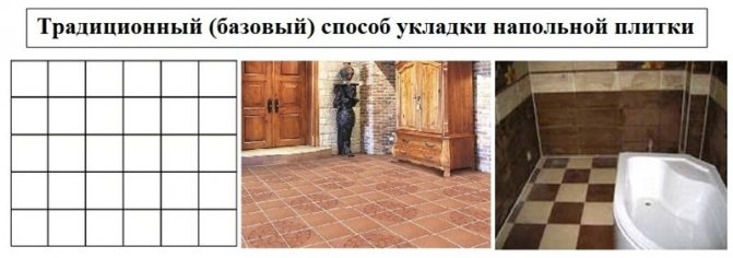 Balkonda fayans döşemenin temel yolu