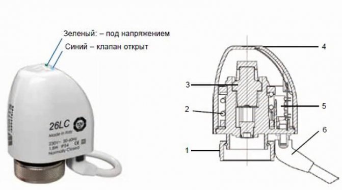 servo blanc