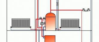 radiateurs bimétalliques Refar monolithe avis