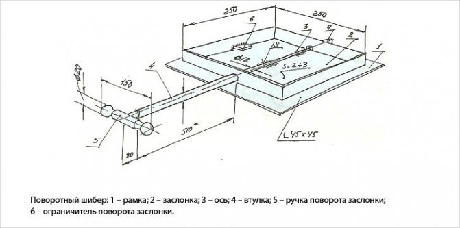 Чертеж на ротационен амортисьор