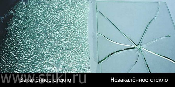 Какво е закалено стъкло: производствени характеристики