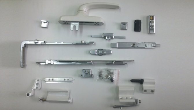 What is window hardware. Purpose