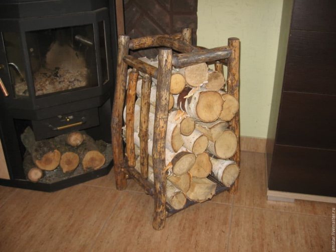 Holzfeuerraum
