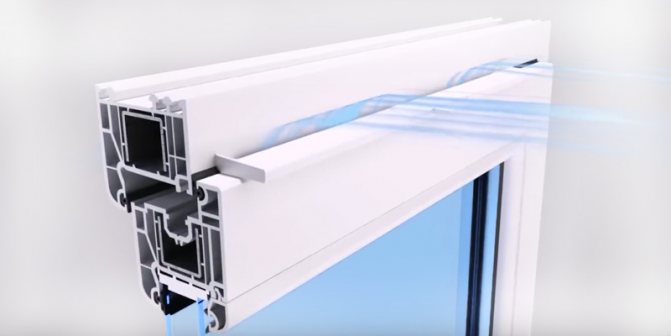 Inconfort avec des fenêtres en PVC fermées