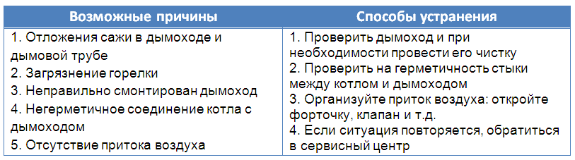 dizel kazanlar kiturami