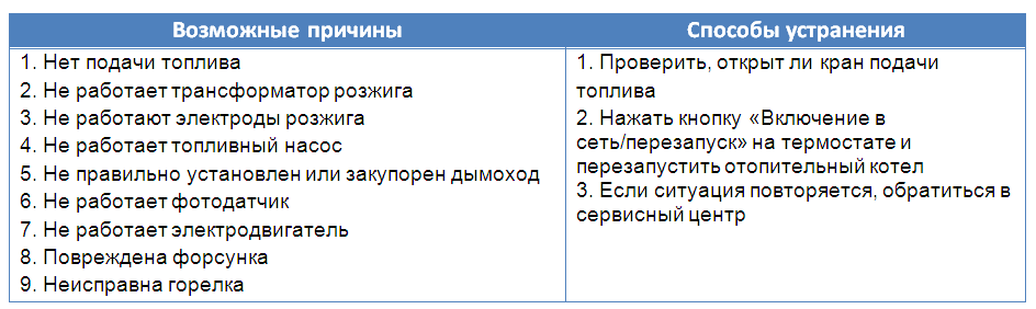 dizel kazan kiturami (ana anahtar)