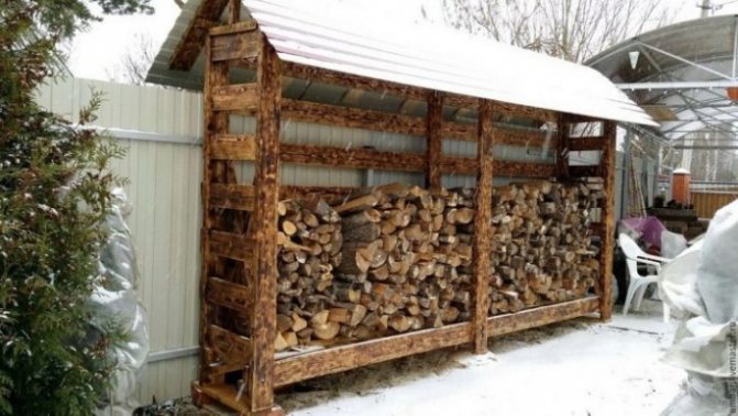 Kaminholz