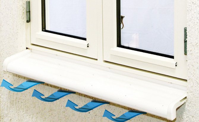 Bläst unter der Fensterbank hervor