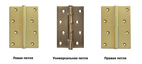 charnières de porte gauche, droite universelles