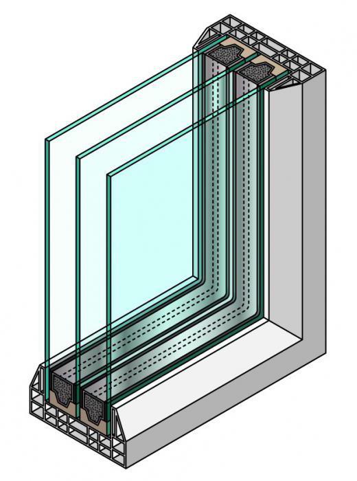 fenêtres à double chambre