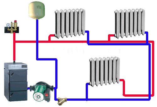 Zweirohrheizung mit Elektroboiler
