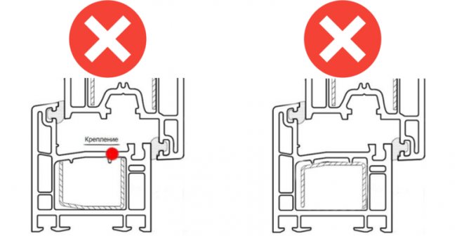 Photo: le renfort du cadre de fenêtre anti-effraction est la mauvaise option: à gauche - les ferrures anti-effraction sont fixées en plastique, à droite - ce métal ne peut pas être installé de cette façon (il n'y a pas de mur en bas pour fixer l'armature au profil de la fenêtre, comment choisir une fenêtre