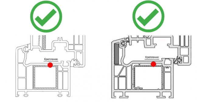 Photo: renfort du cadre de la fenêtre anti-effraction - la bonne option (les ferrures anti-effraction sont fixées dans du métal) à gauche - renfort fermé, à droite - En forme de U avec une queue en bas pour la fixation du renfort au profil de fenêtre), comment choisir une fenêtre