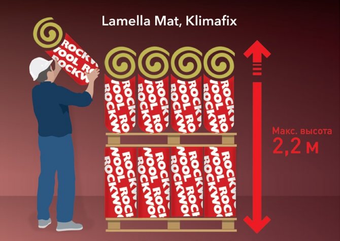 Rangement photo du tapis à lamelles Rockwool et Climafix