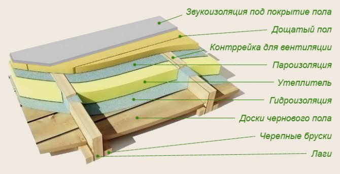 Photo du site: utepleniem.ru