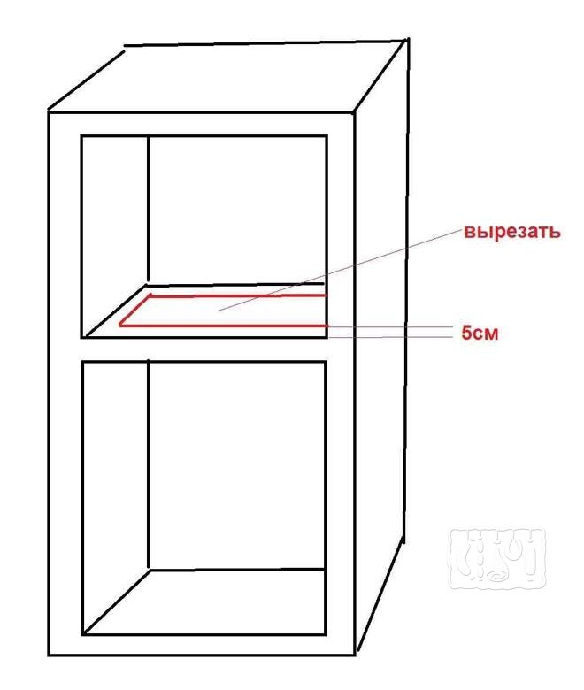 Photo du diagramme des trous de coupe