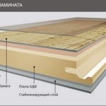 photo: structure stratifiée