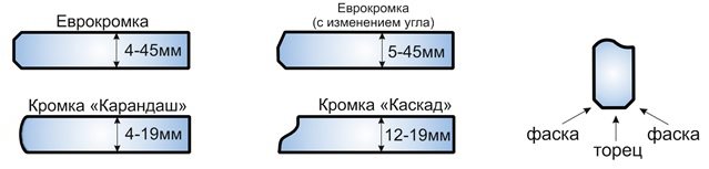 Снимка:
