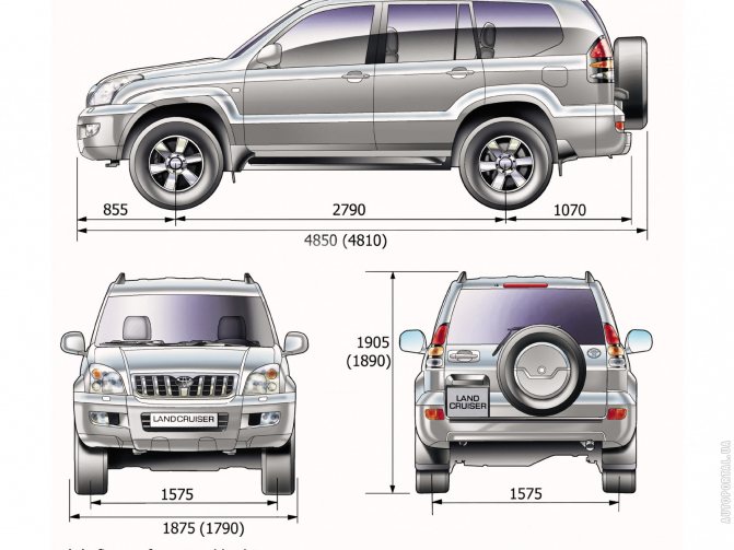 Boyutlar Toyota Prado