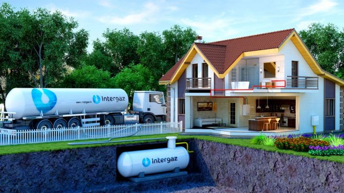 Mini gaz tanklarını yatay ve dikey olarak vermek için gaz tankı