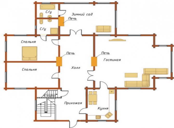 Quel est le meilleur endroit pour mettre un poêle dans une maison en bois