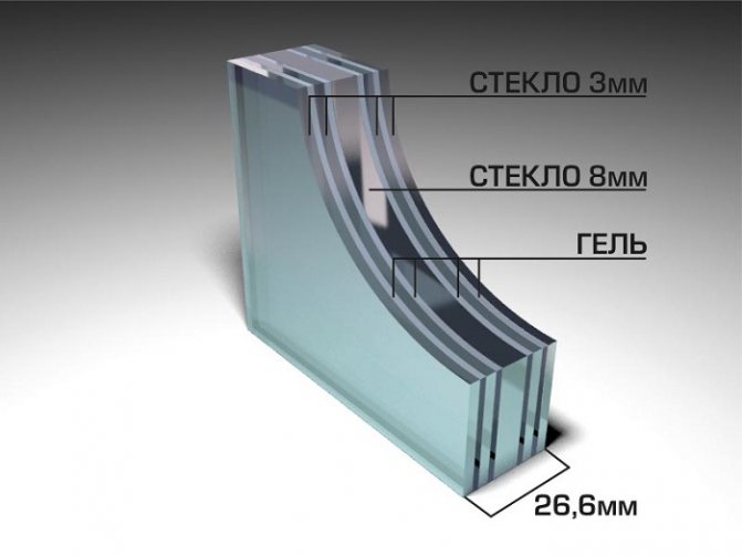 Copo de enchimento de gel