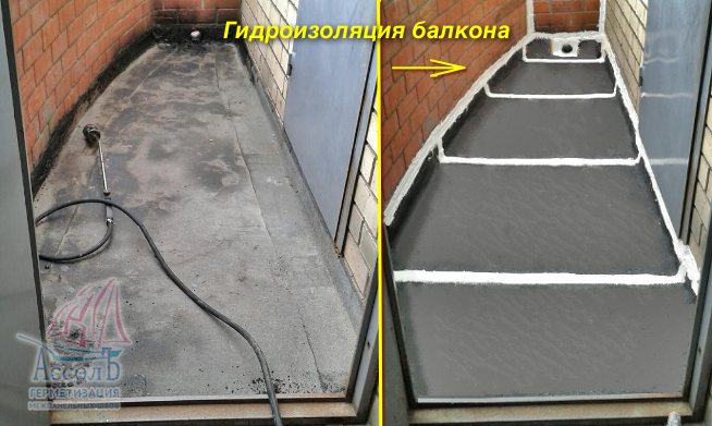 Do-it-yourself-Balkon Dachabdichtung