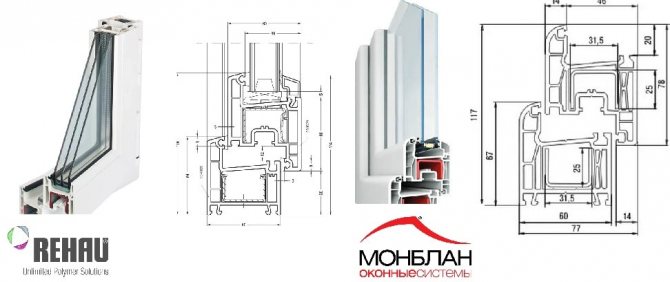 Дълбочина на профилите Rehau и Montblanc