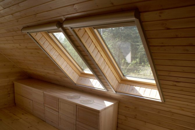 Blinde Dachfenster
