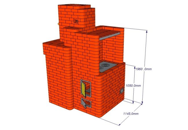 Versão pronta de um forno simples