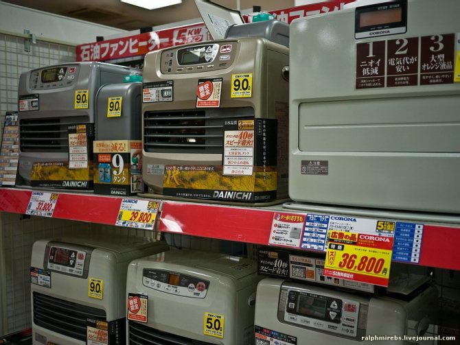 Anleitung für Petroleumheizung aus Japan