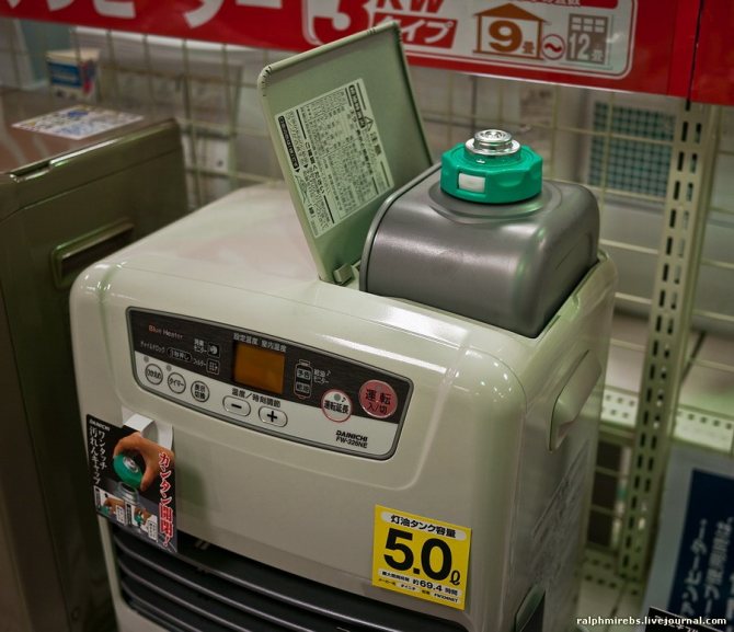 Anleitung für Petroleumheizung aus Japan