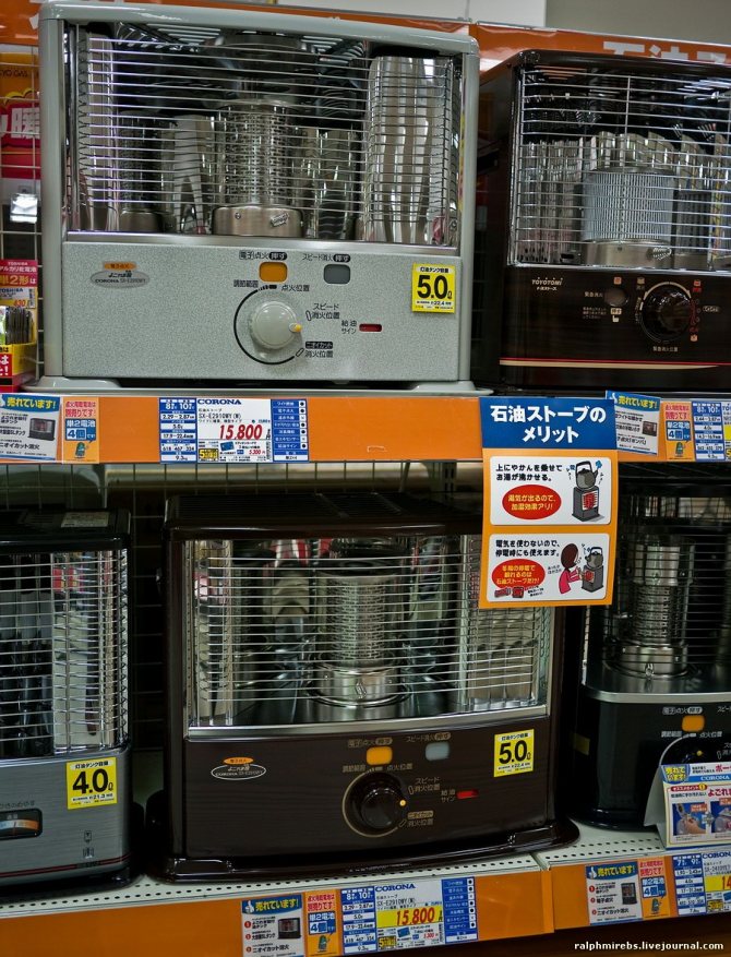 Anleitung für Petroleumheizung aus Japan