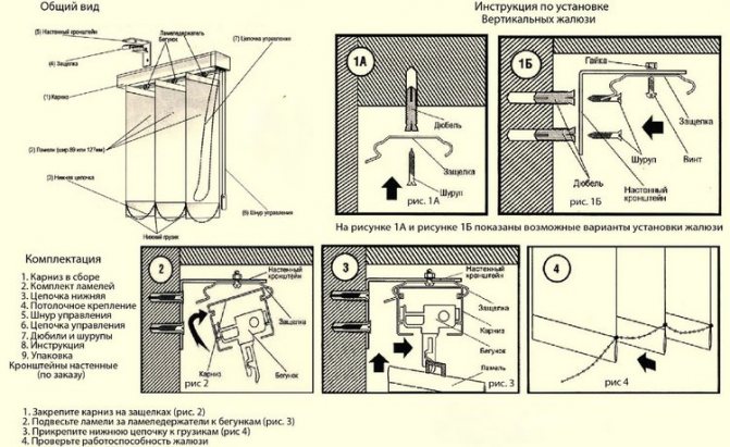instructions d'installation pour stores verticaux