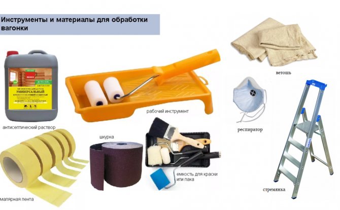 Outils et matériels