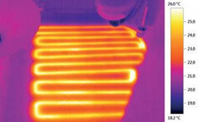 Utilisation d'une caméra thermique