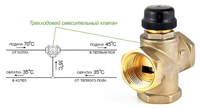 Usando uma válvula de três vias para regular o aquecimento do piso