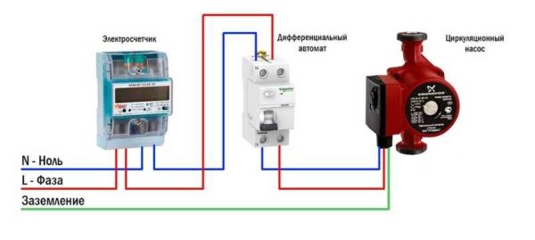 Comment connecter une pompe de circulation wilo