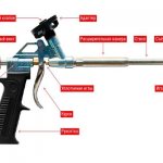 comment utiliser correctement un pistolet à mousse: conception de l'outil