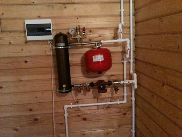 Wie man mit eigenen Händen einen Induktionsheizkessel für zu Hause herstellt